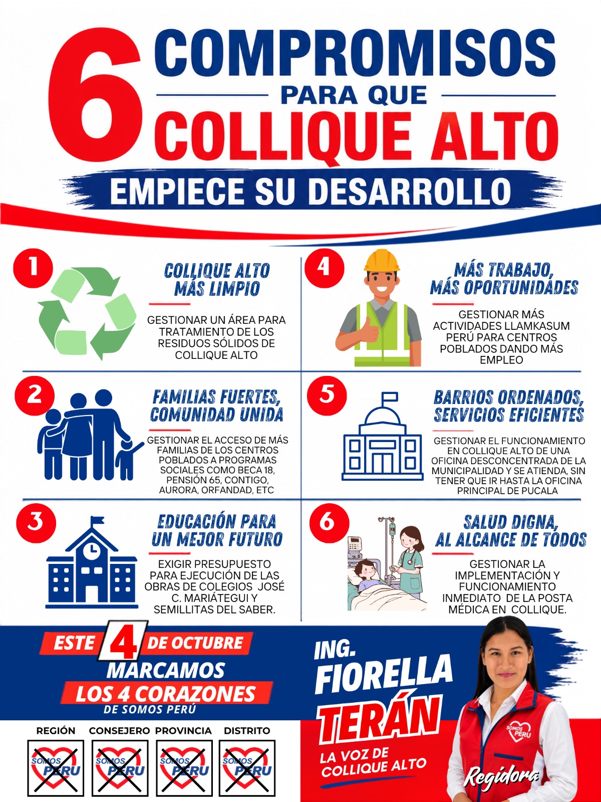 Propuestas de Fiorella Terán